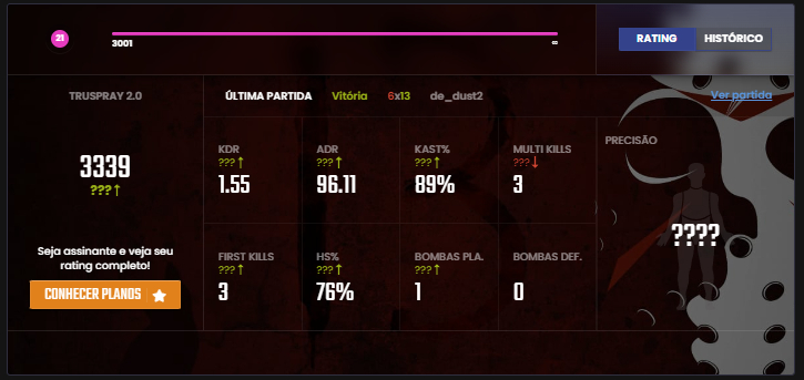 BOOST RANK CS2 (FACEIT & PREMIERE) ELO JOB SOLO/DUO
