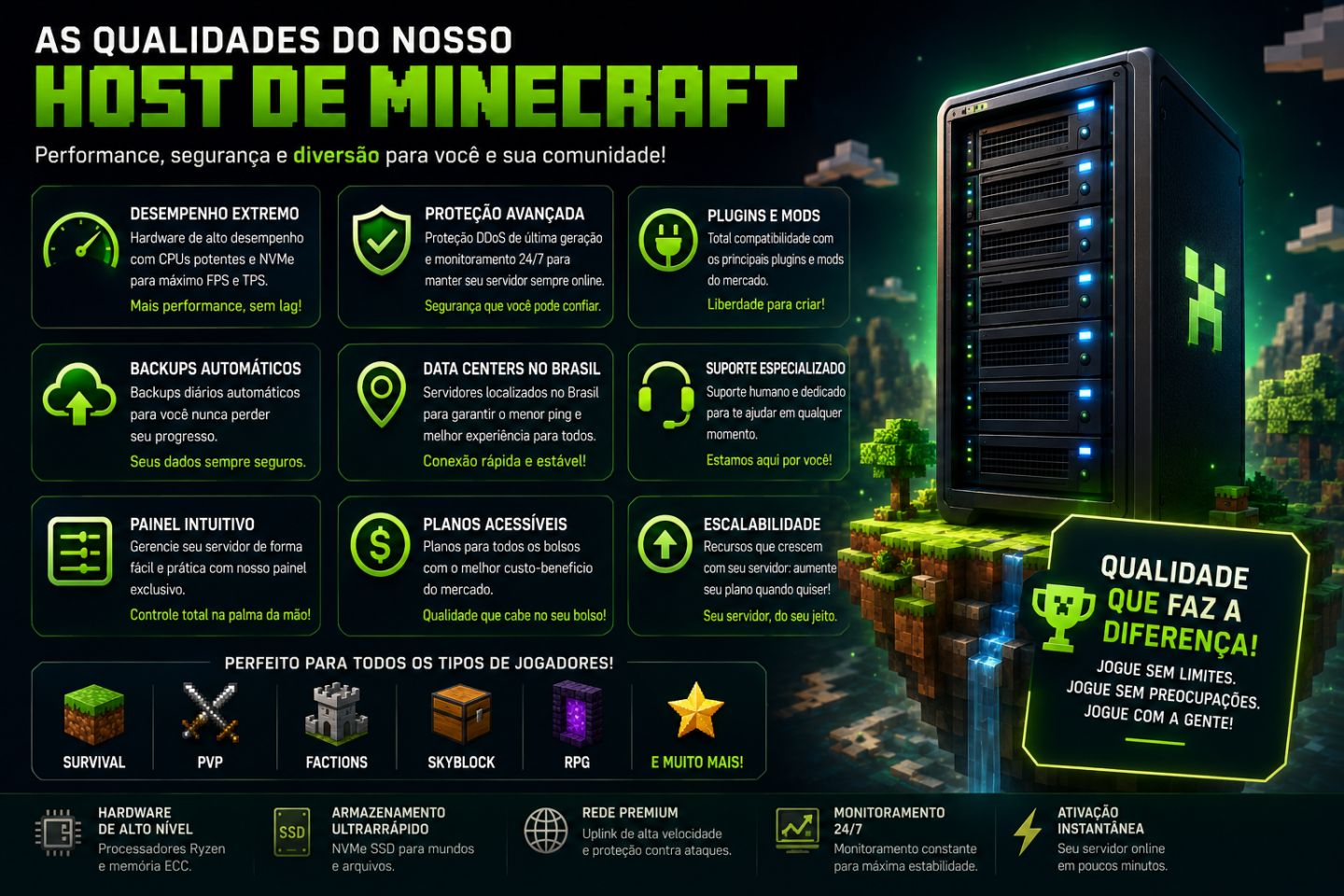 Host Servidor Minecraft 24/7 online SERVIDOR BR