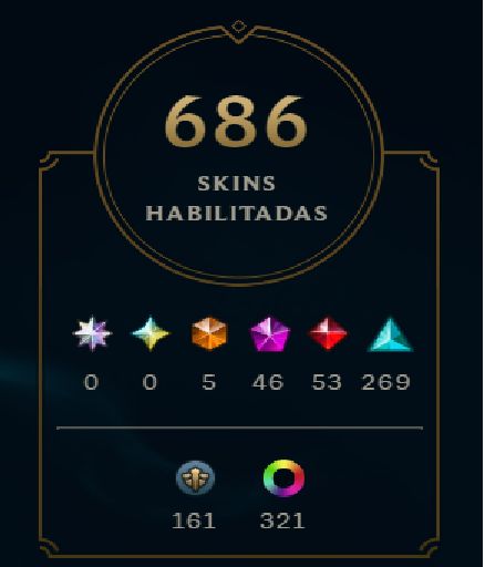 Conta de LOL de 2014