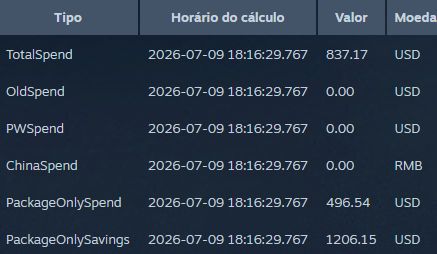 Conta Steam com mais de 9 anos