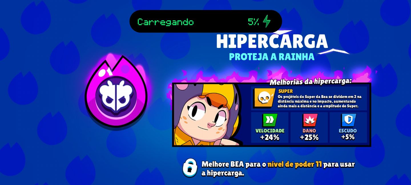 CONTA BRAWL STARS DESDE DE 2019, 34K DE TROFÉUS, 57 HIPERCARGAS, 77 BRAWLERS ETC