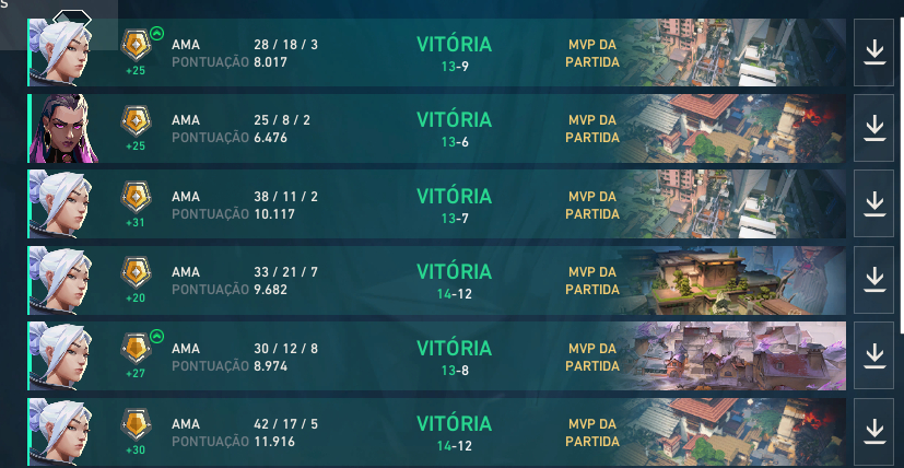 ZENIUM ELO BOOST (O ELOJOB MAIS BARATO DO MERCADO)