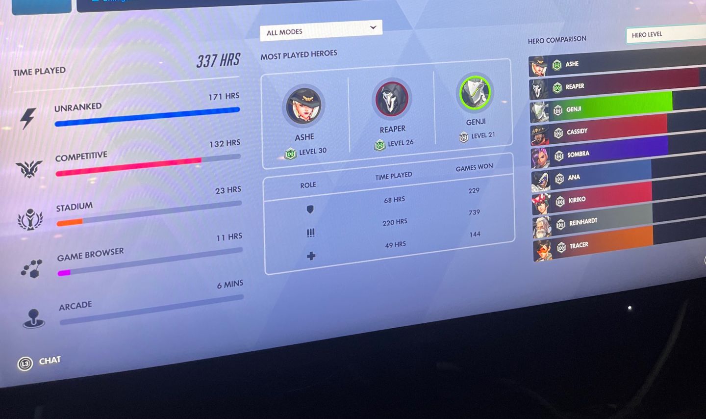 Conta de Overwatch