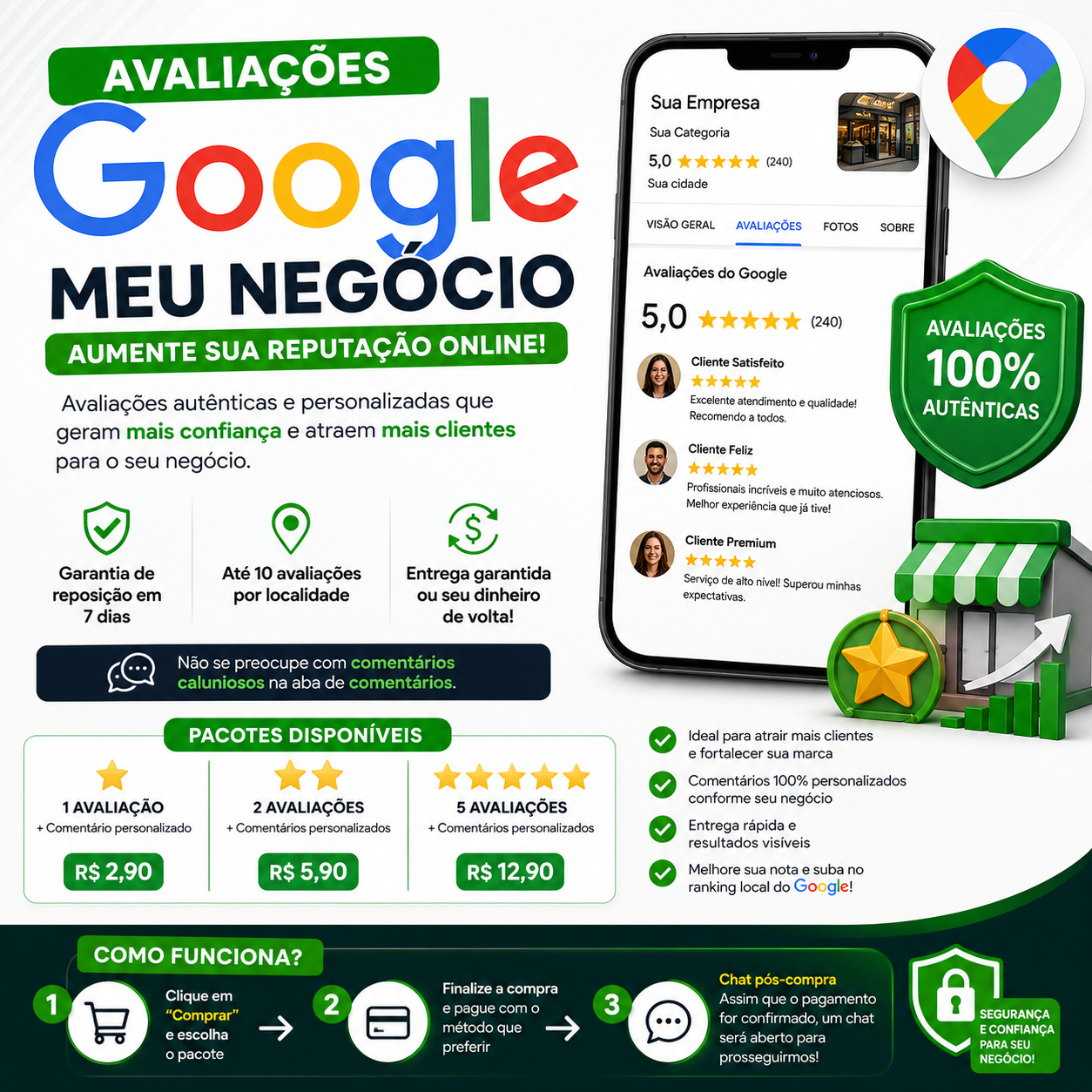 MAIS BARATO Avaliações Google 5 estrelas ,10 avaliações- melhore sua nota