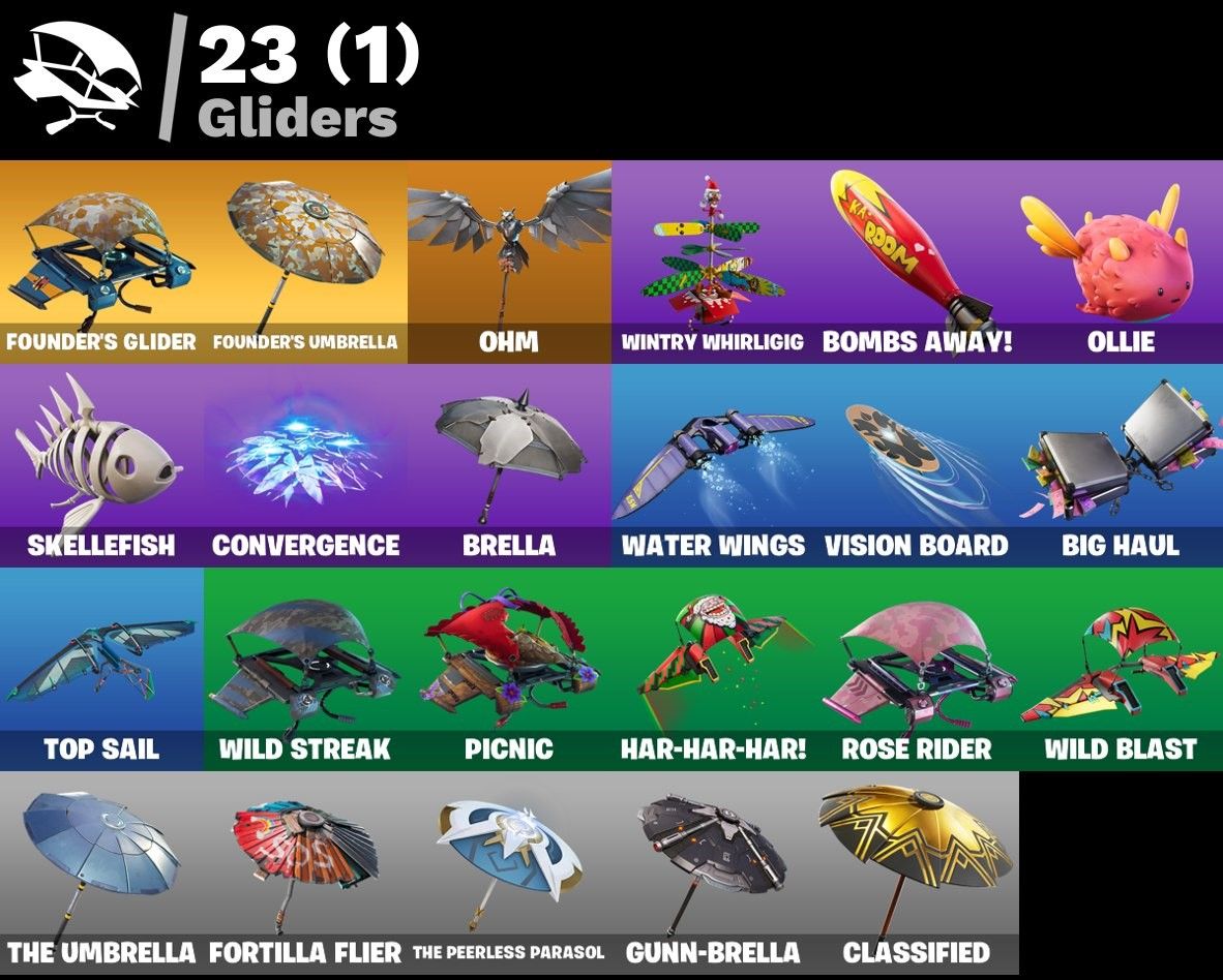 CONTA FORTNITE 18 SKINS COM SALVE O MUNDO FUNDADOR UPADO + EMAIL ALTERAVEL
