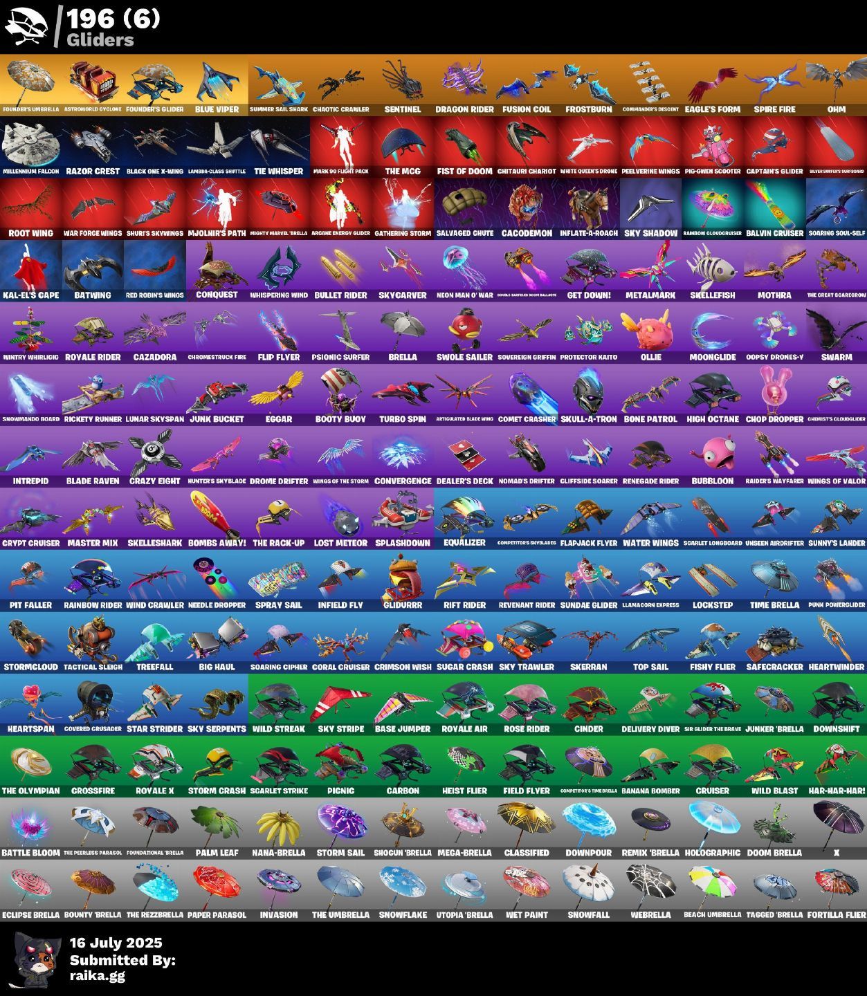 CONTA FORTNITE SUPER RARA COM SALVE O MUNDO ANTIGO E DIVERSAS SKINS PASSE DSD S2