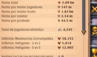 Albion Online top1 artico