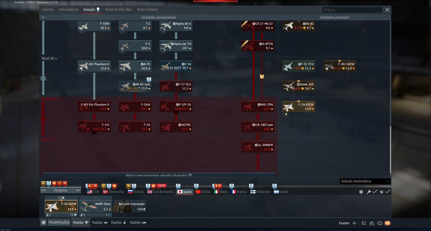 Top tier rafale