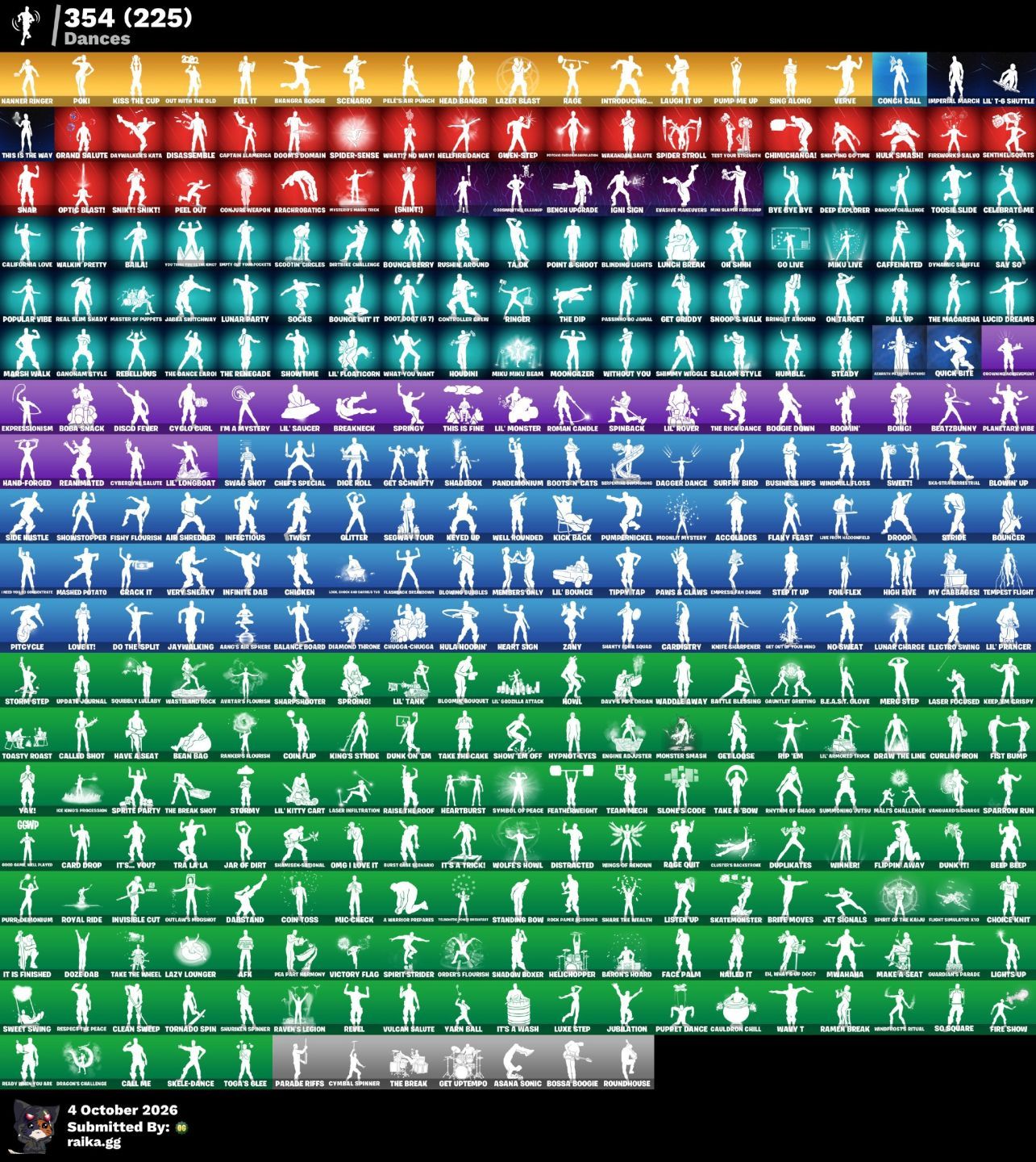 CONTA DE FORTNITE 900 SKINS | TRAVIS SCOTT | IKONIK | GLOW | INDIGO KUNO