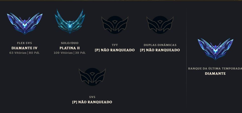 CONTA DE LOL 150K EA NIVEl 526 - DIAMANTE 4 (FLEX), PLATINA 2 (SOLO DUO)
