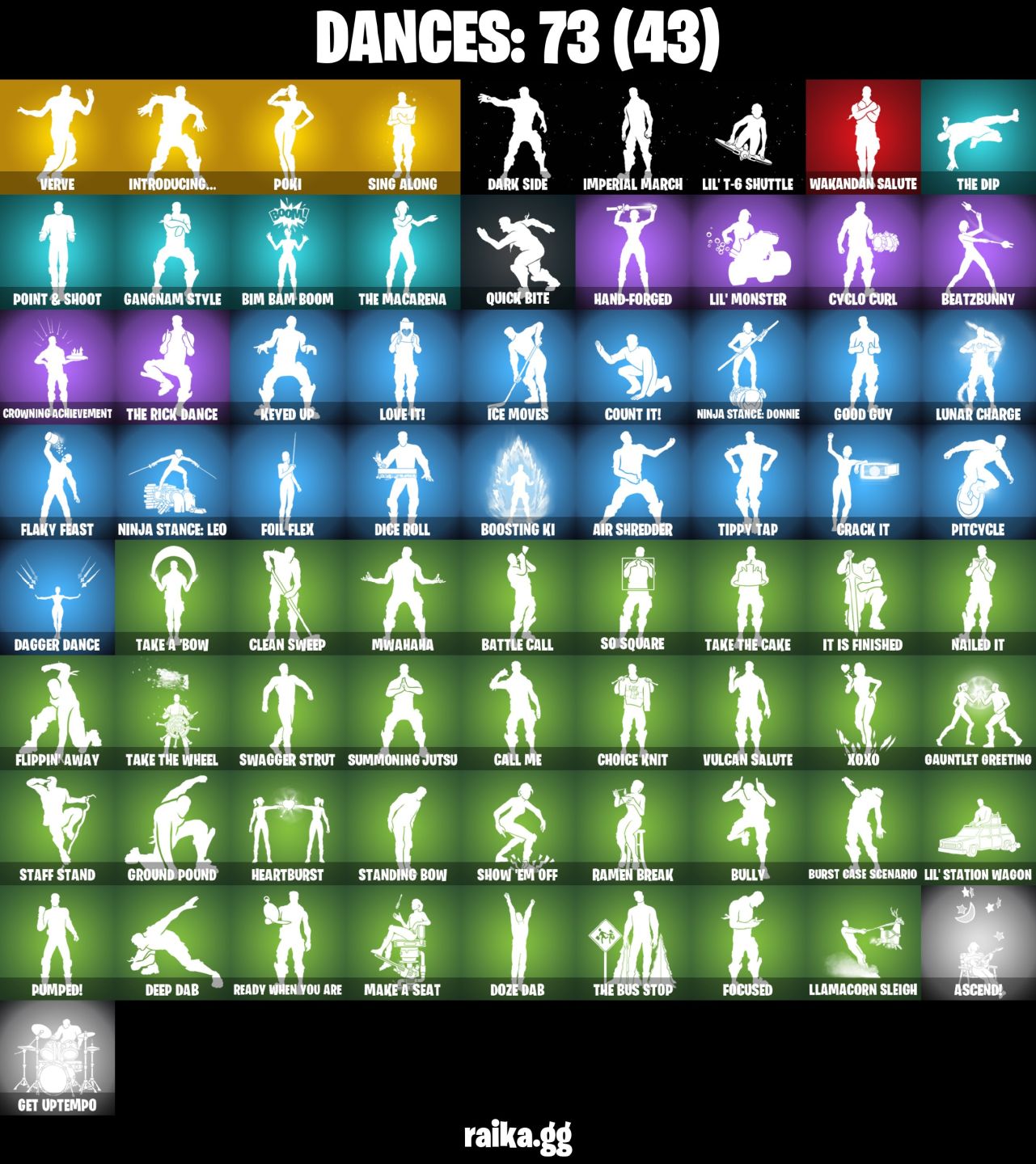 48 Skins | Jun-hwan Sultura | Vivi Chroma | Subzero Cryptic | Cloud Striker