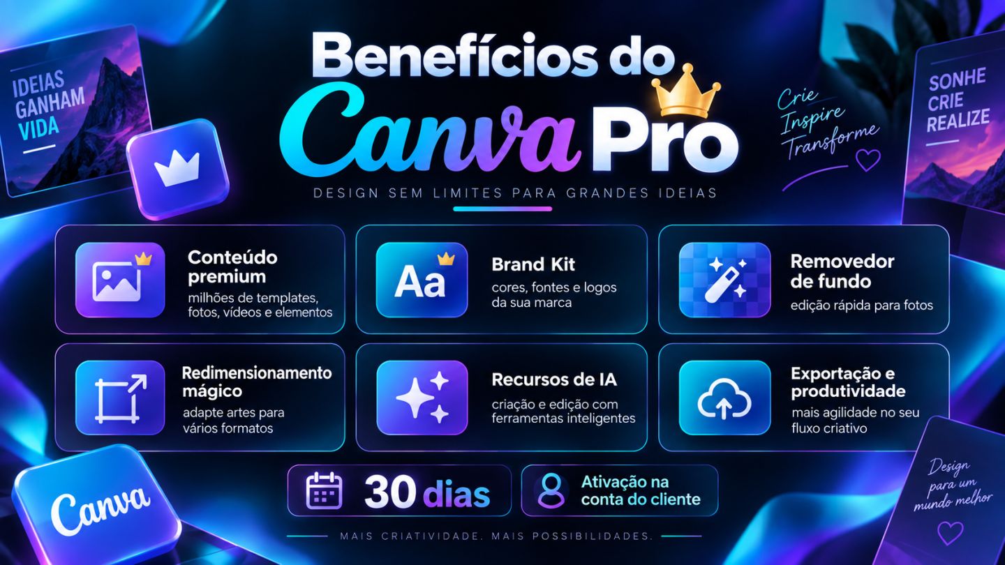 CANVA PRO 30 DIAS | ATIVAÇÃO NA SUA CONTA | ACESSO INDIVIDUAL