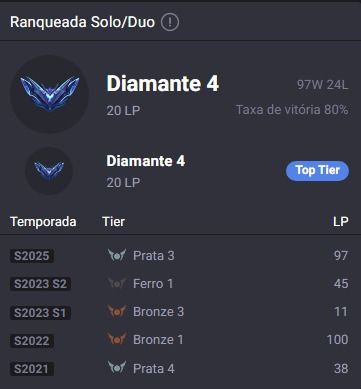 Conta main master yi | diamante 4 com 80% de WR !
