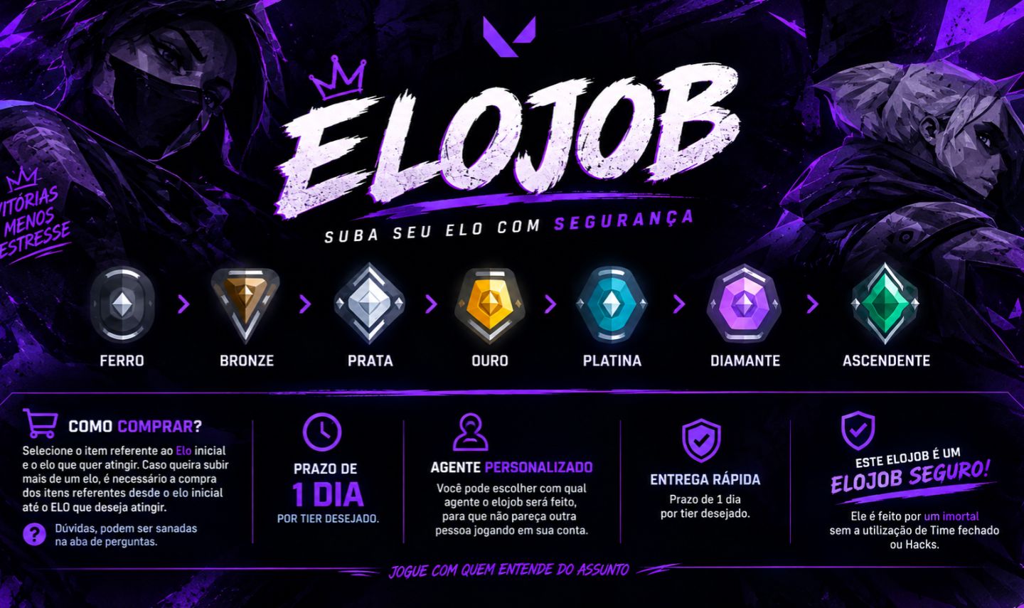 ELOJOB SEGURO PC - PREÇOS ACESSIVEIS E JUSTOS - ESCOLHA SEU ELO!