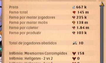 CONTA TANK ENDGAME | 145M FAMA PvE | PRONTA PARA TANKAR