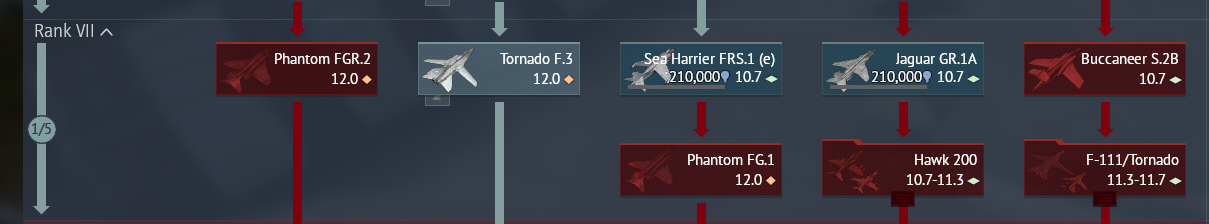 CONTA WAR THUNDER PC LV 100 | TOP TIER, 23 PREMIUMS + VEICULOS DE EVENTO