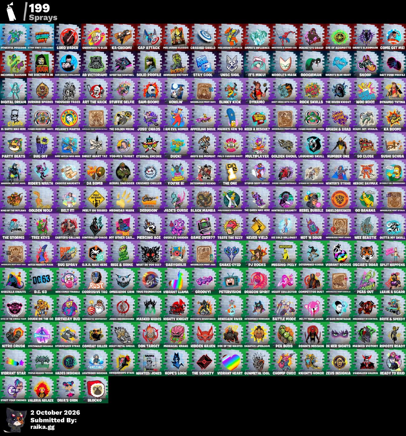 Conta Fortnite com 178 skins, incluindo Renegade, Billie entre outros