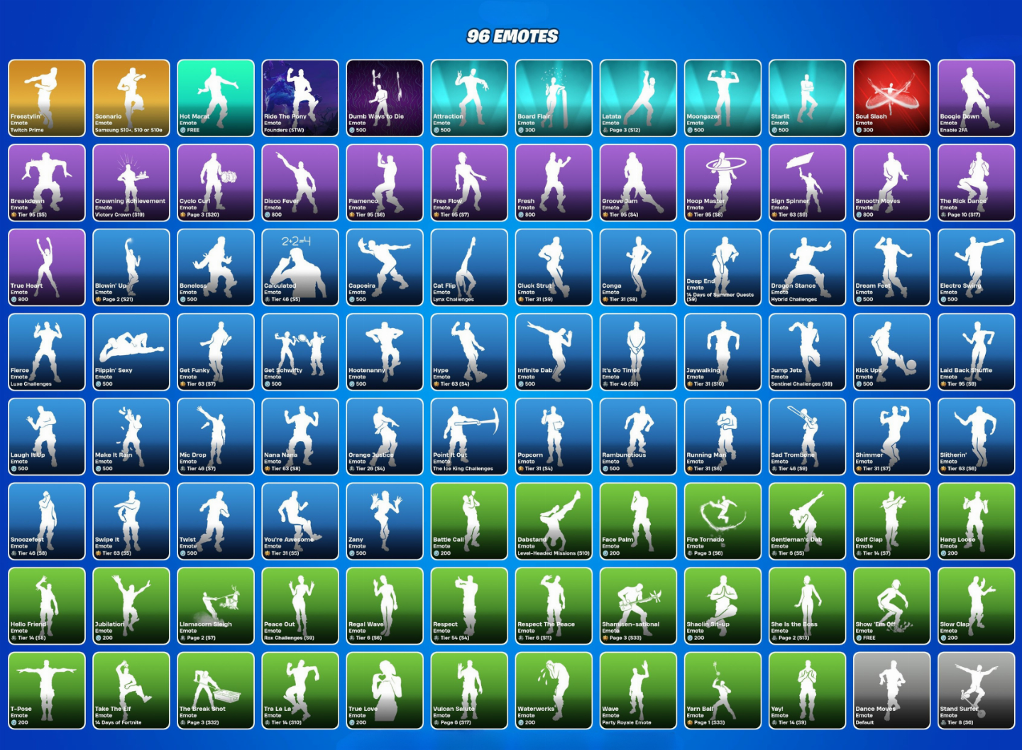 CONTA FORTNITE GALAXY + IKONIK + STW FUNDADOR + 167 SKINS - Valor Negociável