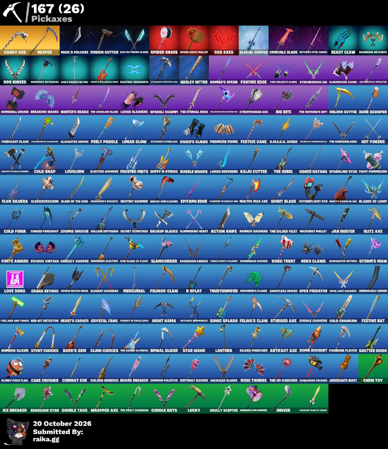 Conta Fortnite 120 skins Chun, Renegade, lebron, candy axe e reaper + 950 vbucks