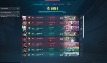 Conta VALORANT OURO 2