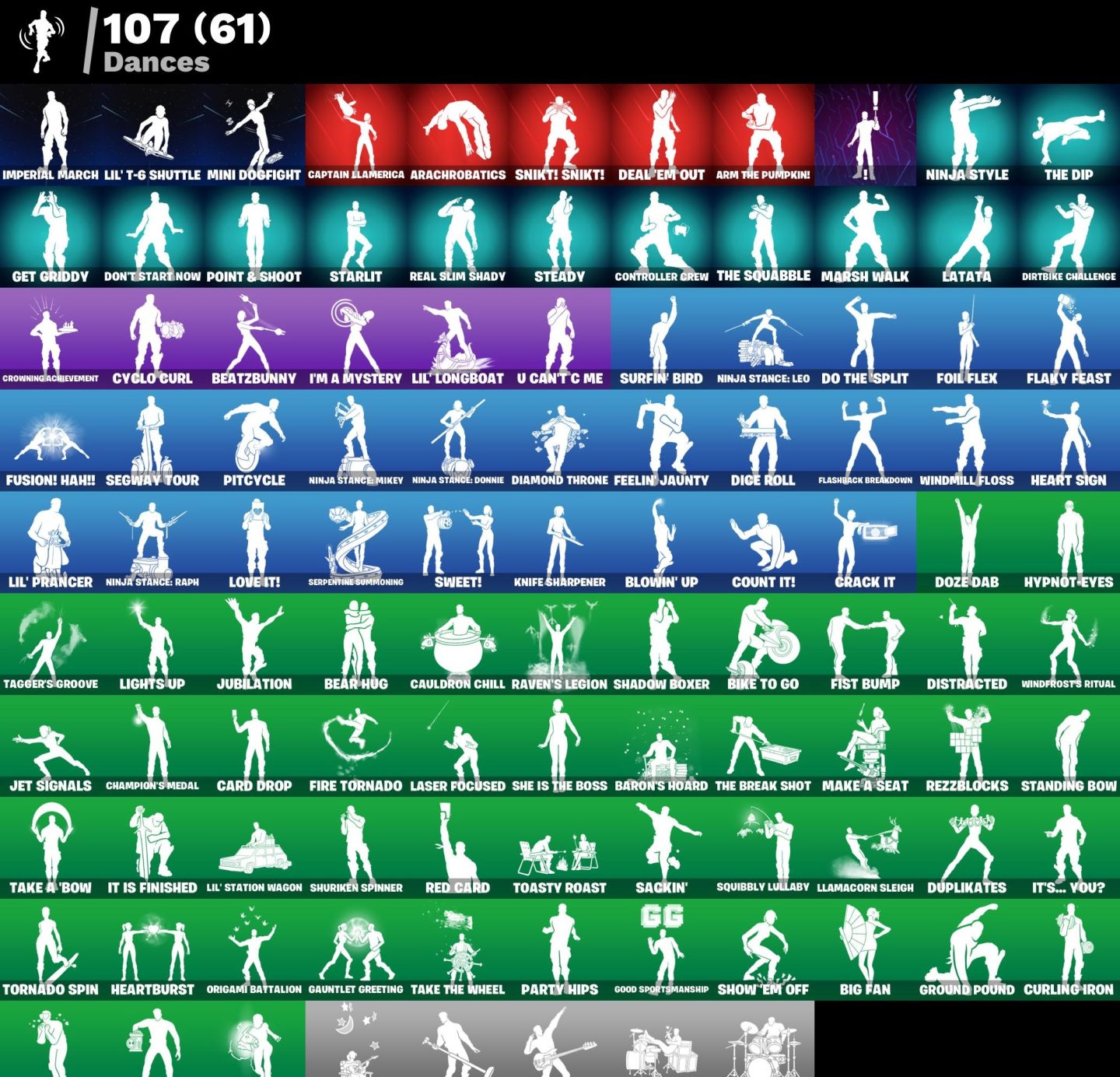 Conta Fortnite 92 SKINS/CORINGA/PANICO/POISON IVY/XENOMORFO/ELITE JULES/PETER GR