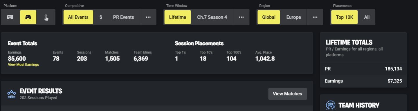 CONTA FORTNITE (EX PRO-PLAYER) 496 SKINS E 7325K DOLL