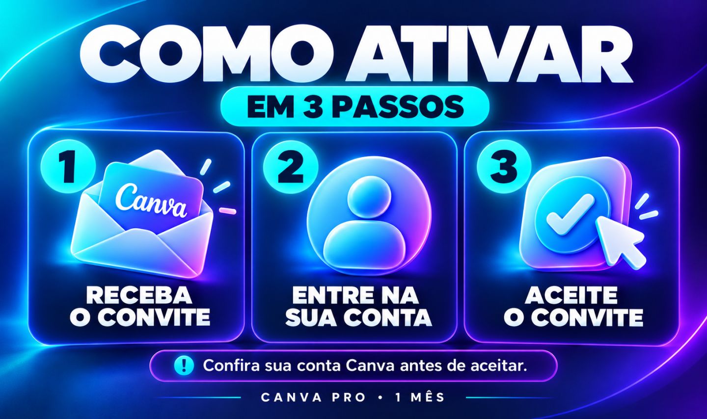 [PROMOÇÃO] Canva Pro 30 Dias | Convite na Sua Própria Conta