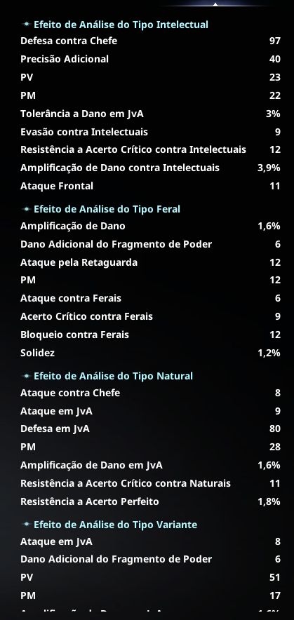 AION 2 Personagem Nível 45 | Marchutan SA | GS 2200 | SERVER TRANSFER OPEN