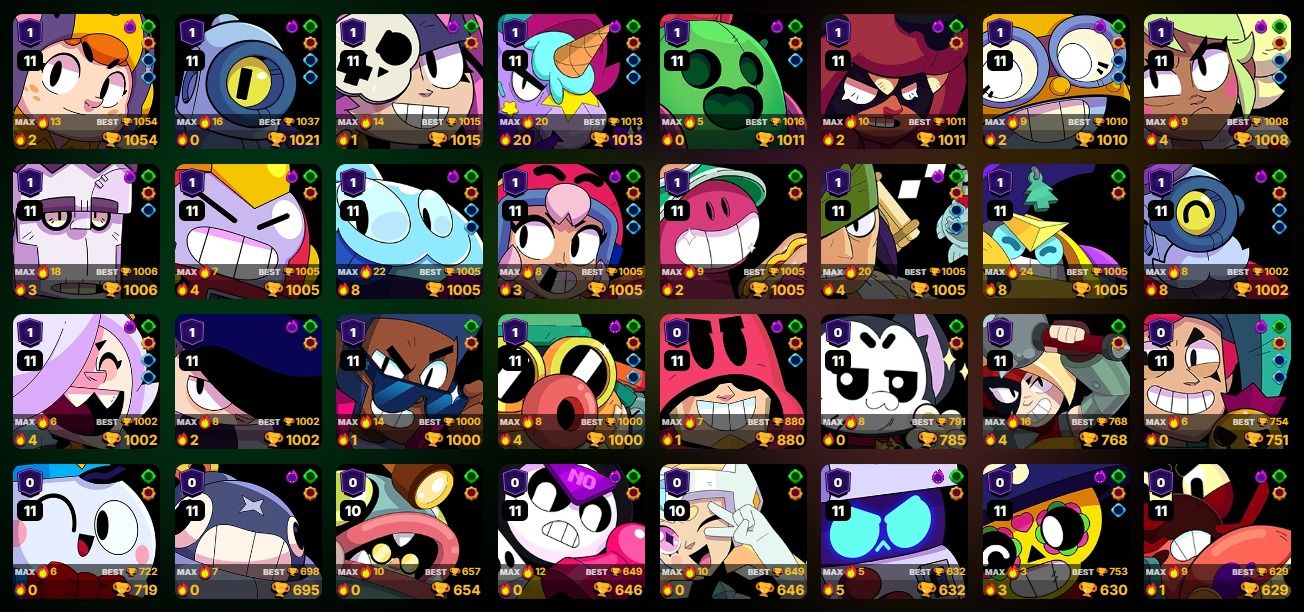 70%OFF!!! CONTA VETERANA BRAWL STARS!! SKINS RARAS E PROGRESSO AVANÇADO!!!