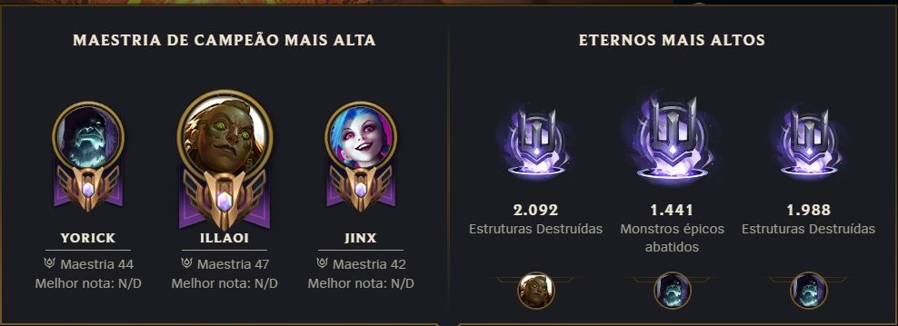 Conta Lol Premium Br Lvl 1100 | 622 Skins | Todos Os Champ
