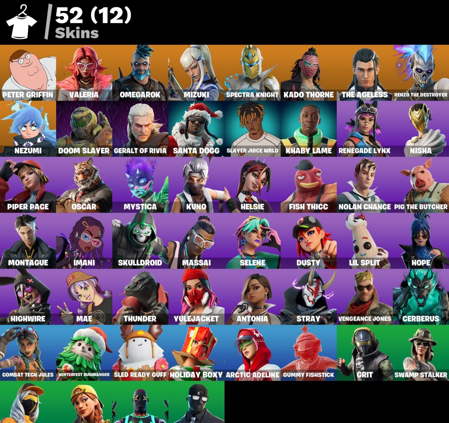 Conta Fortnite 52 SKINS/ PETER GRIFFIN / GERALT OR RIVIA/ MIZUKI / VALERIA