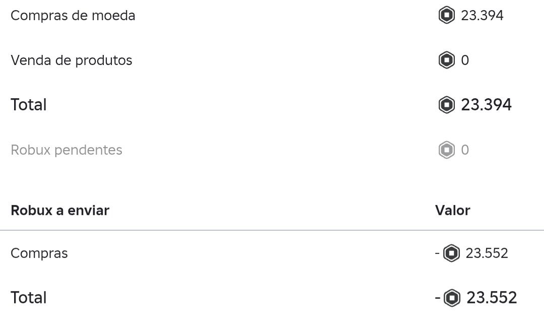 Conta de roblox ( ink game, forsaken, 99 noites na floresta, Rivails ) etc..