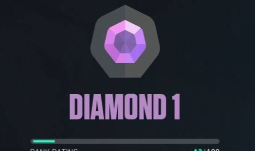 Conta de valorant diamante 1 desde o beta