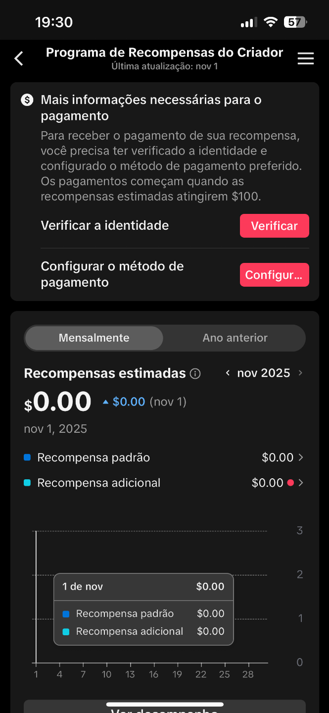Conta monetizada 11k de seguidores, Pronta pra usar (nicho facil)