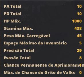 Conta Black Desert no preço e muito bom para sair logo!!!