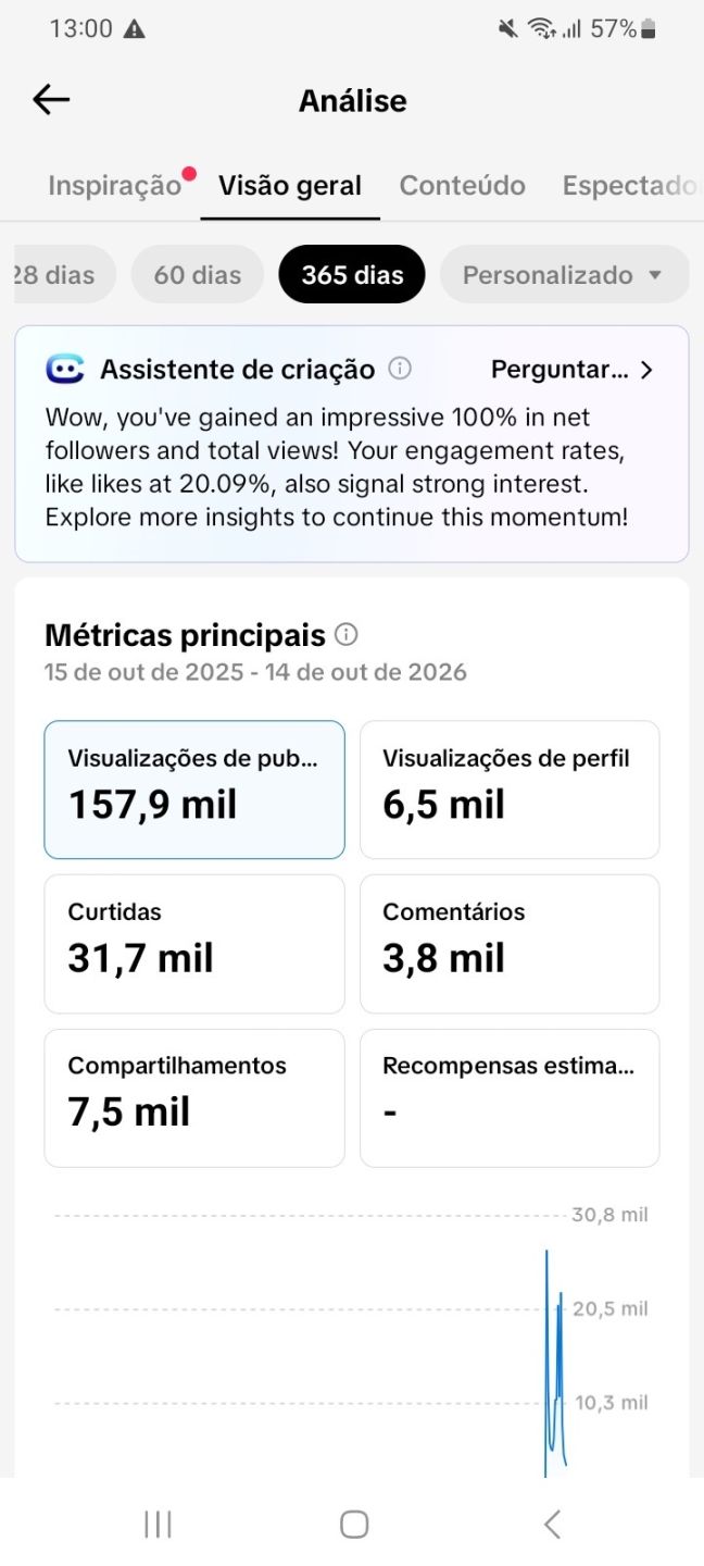 CONTA TIKTOK 10K SEGUIDORES - PROMOVER - LINK BIO (SEG. REAIS)