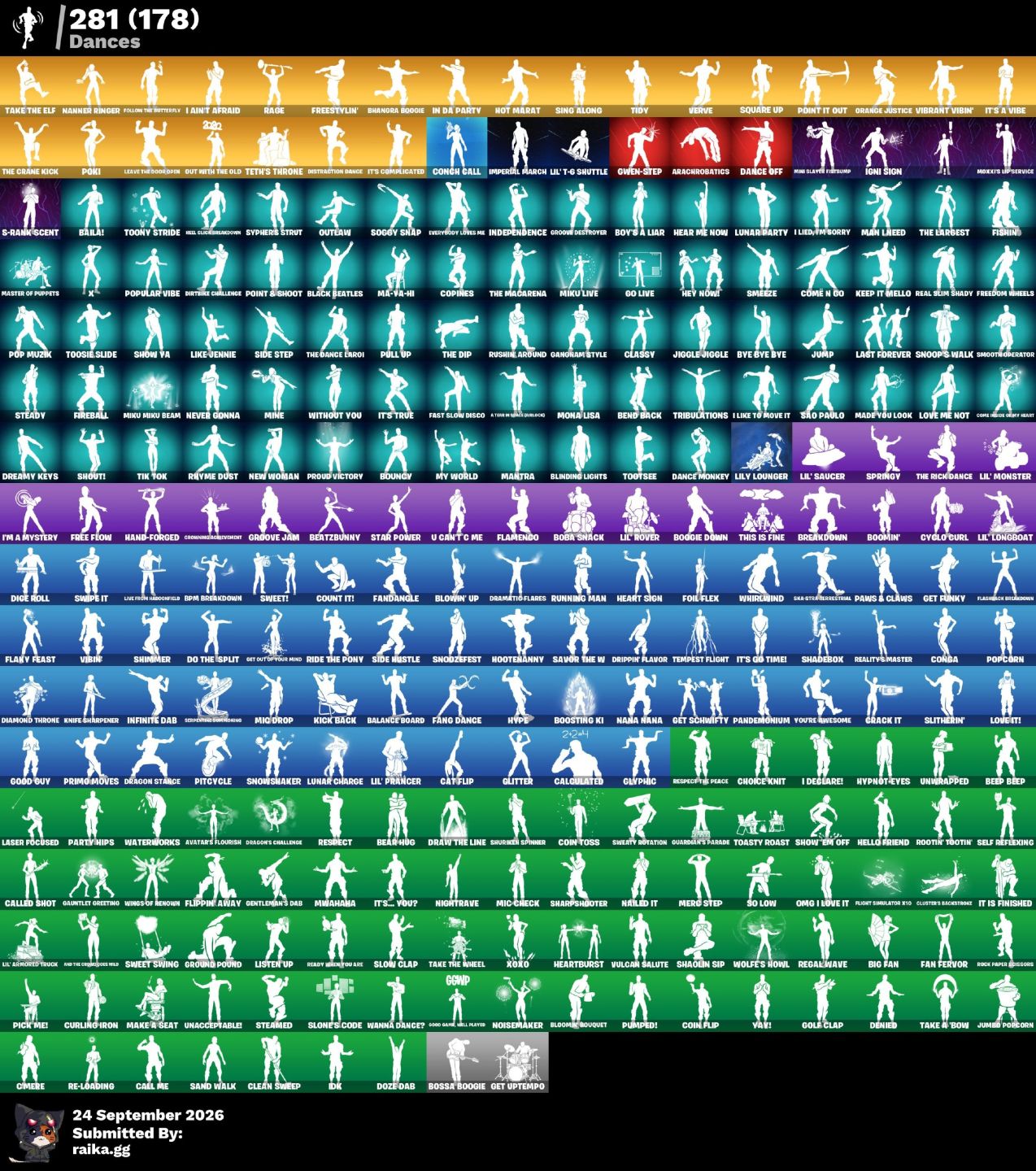 Conta fortnite com 243 skins e muitos emotes raros e stw fundador