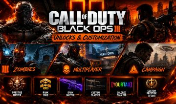 Black Ops 3 Unlocks PS4/PS5
