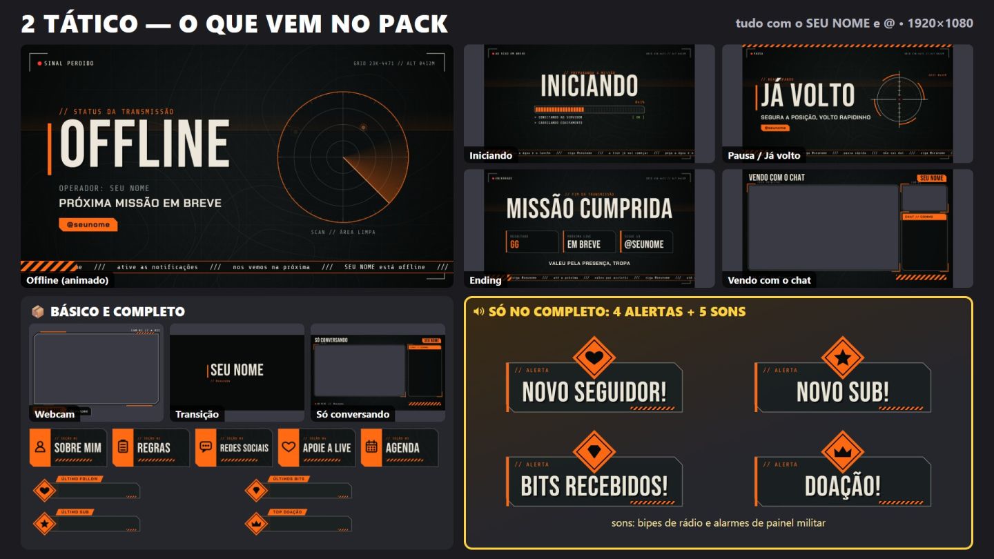 Overlay Twitch e Kick Animado com Seu Nome ou Tema Exclusivo | Alertas + Sons