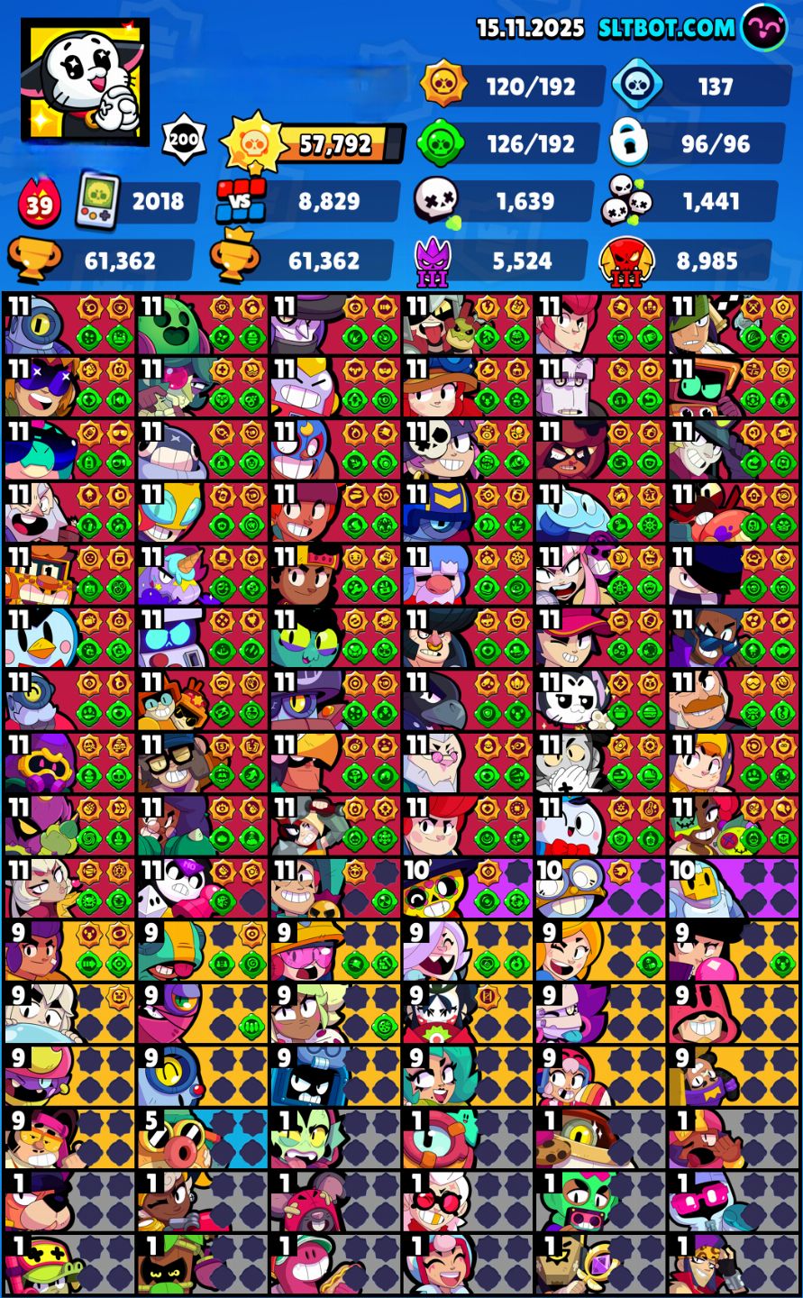 Conta Brawl Star Raro 72k