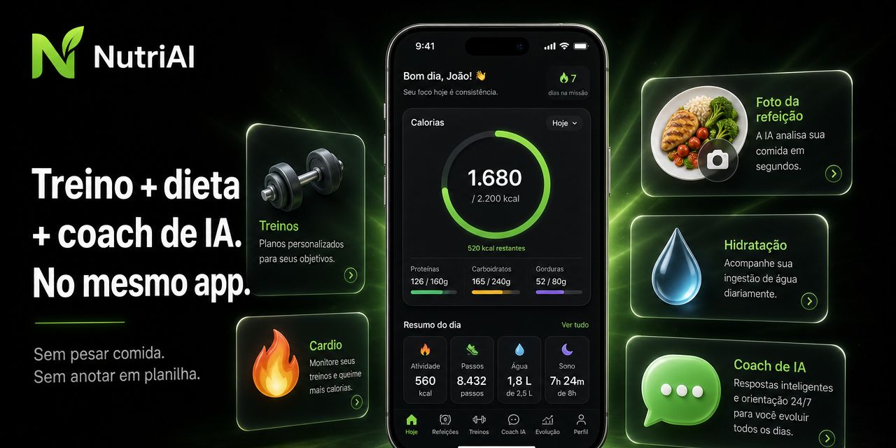 NutriAI PRO - App de treino, água, cardio e dieta com IA - 30 dias de acesso