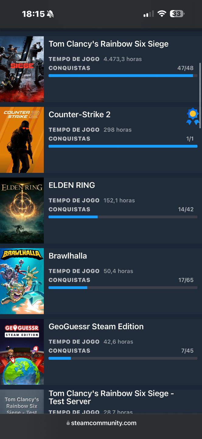 Conta steam com diversos jogos e nível alto de conta