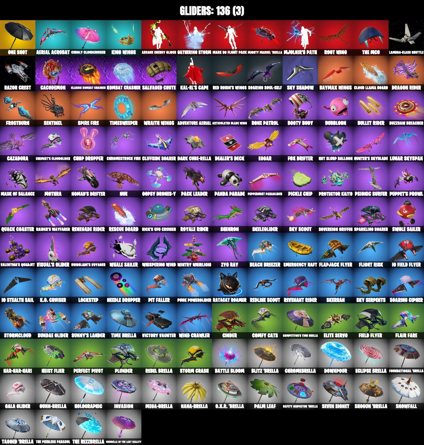 Conta Fortnite com 124 Skins + Gta V ( Lara Croft/Neymar/Marvel