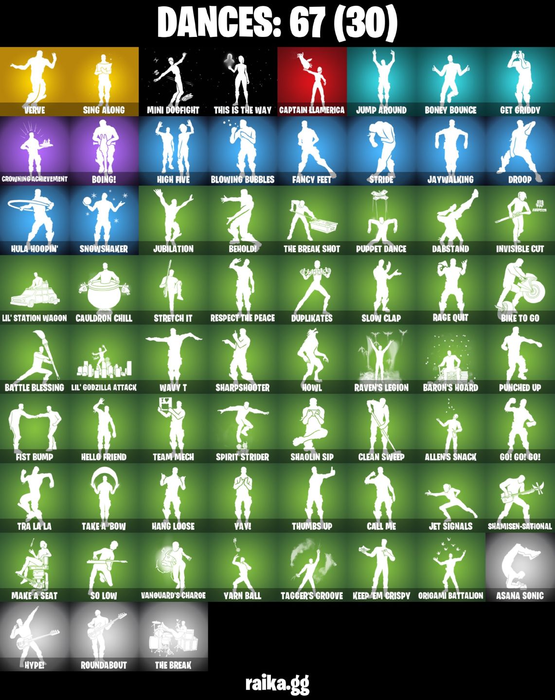 CONTA FORTNITE COM 33 SKINS TRILOGY/CLOUD STRIKER/CATALYST/KENDO/NYANJA/DAIGO