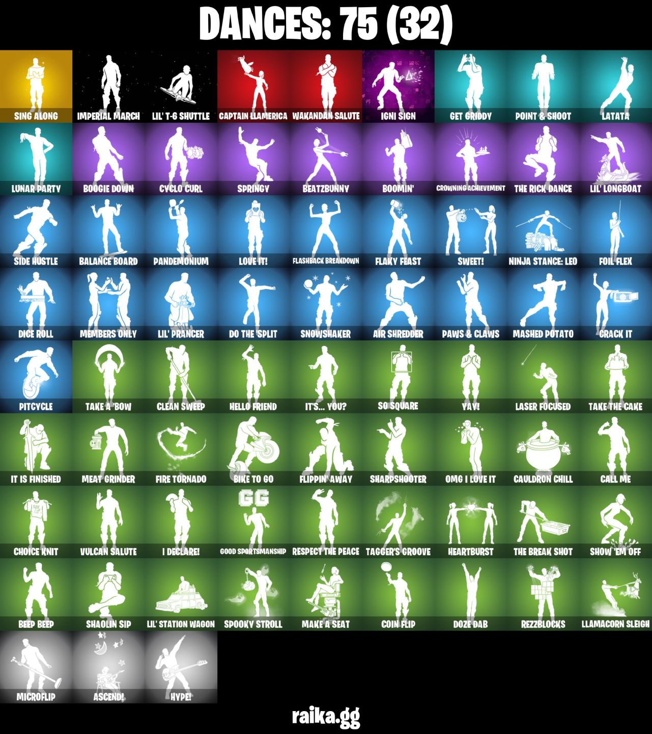 84 skins | Omegarok Leaviathan axe Candy axe reaper