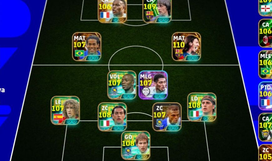 Conta efootball 3300+