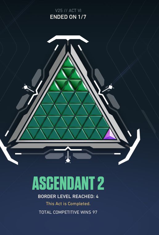 C0NTA VALORANT ASCENDENTE COM MAIS DE 100 SKINS E 3 PACOTE DE SKINS EXCLUSIVAS!