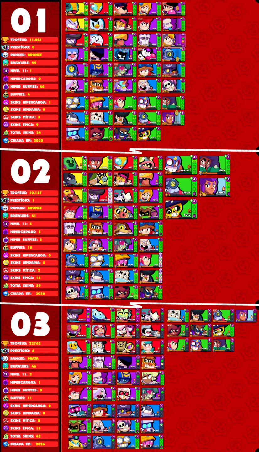 [ MENOR PREÇO! ] CONTAS DE BRAWL STARS DE TODOS OS TIPOS - ENTREGA AUTOMÁTICA!