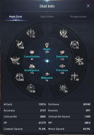 AION 2 I ORPY - ELYOS PHERNOS I CP 635K I GS 5.270 I SET LAVA HEART+23.