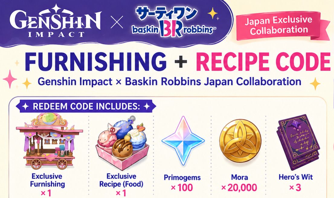 Genshin Impact x Baskin Robbins Japão Collab - Códigos GLOBAL